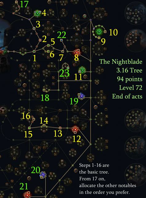 poe blade flurry build|[3.24] The Nightblade Nightshade Tincture .